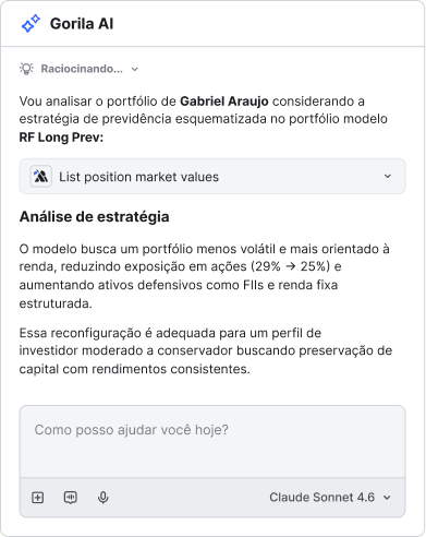 Diagrama explicativo.